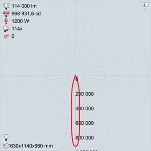 GALAD Эверест LED-1200 (Spot)