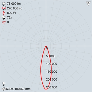GALAD Эверест LED-800 (Medium)