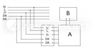 Схема подключения светильника к питающей сети с регулированием по системе DALI (на рис. А - драйвер, В - светильник)