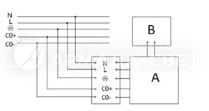 Схема подключения светильника к питающей сети с регулированием по системе 1-10V (на рис. А - драйвер, В - светильник)